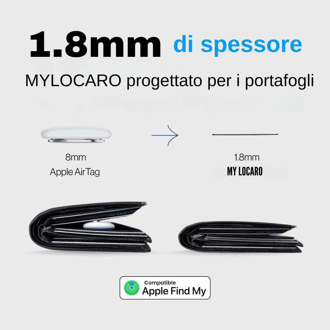 MYLOCARO CARD